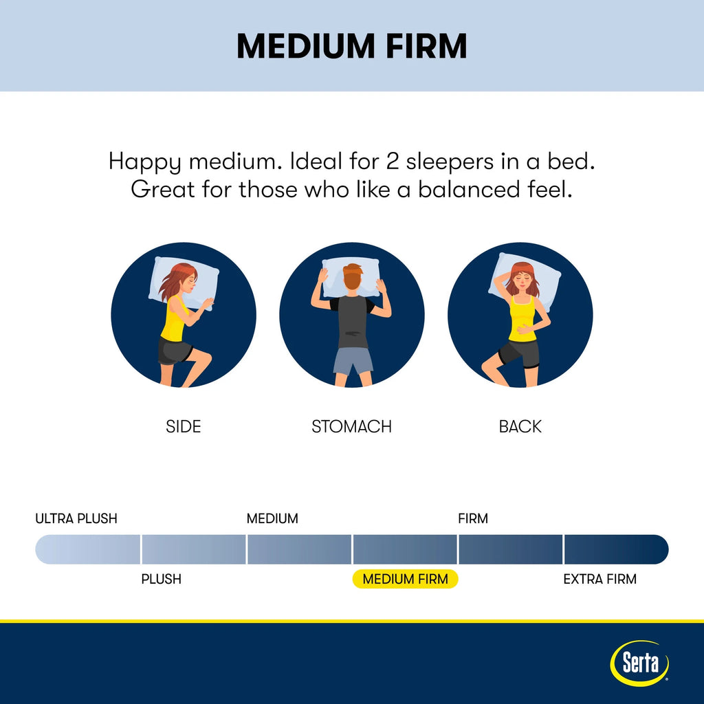 8 Medium Firm Memory Foam Mattress H313