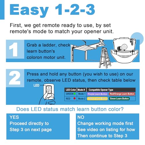 Garage Door Opener Remote O2293