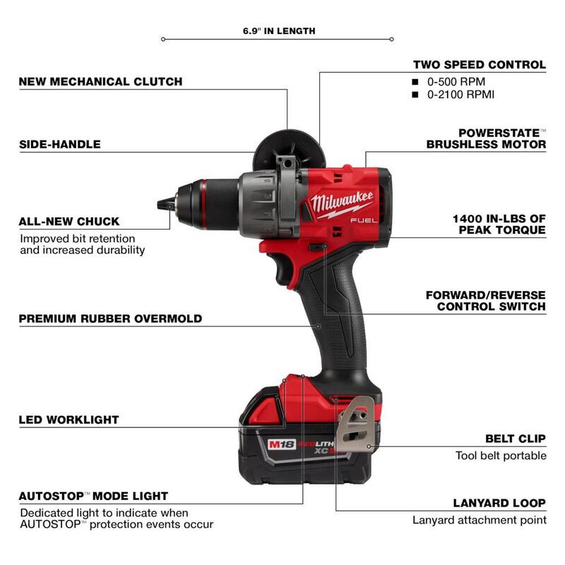18-V Lithium-Ion Brushless Cordless Hammer Drill and Impact Driver Combo Kit with Router C2863