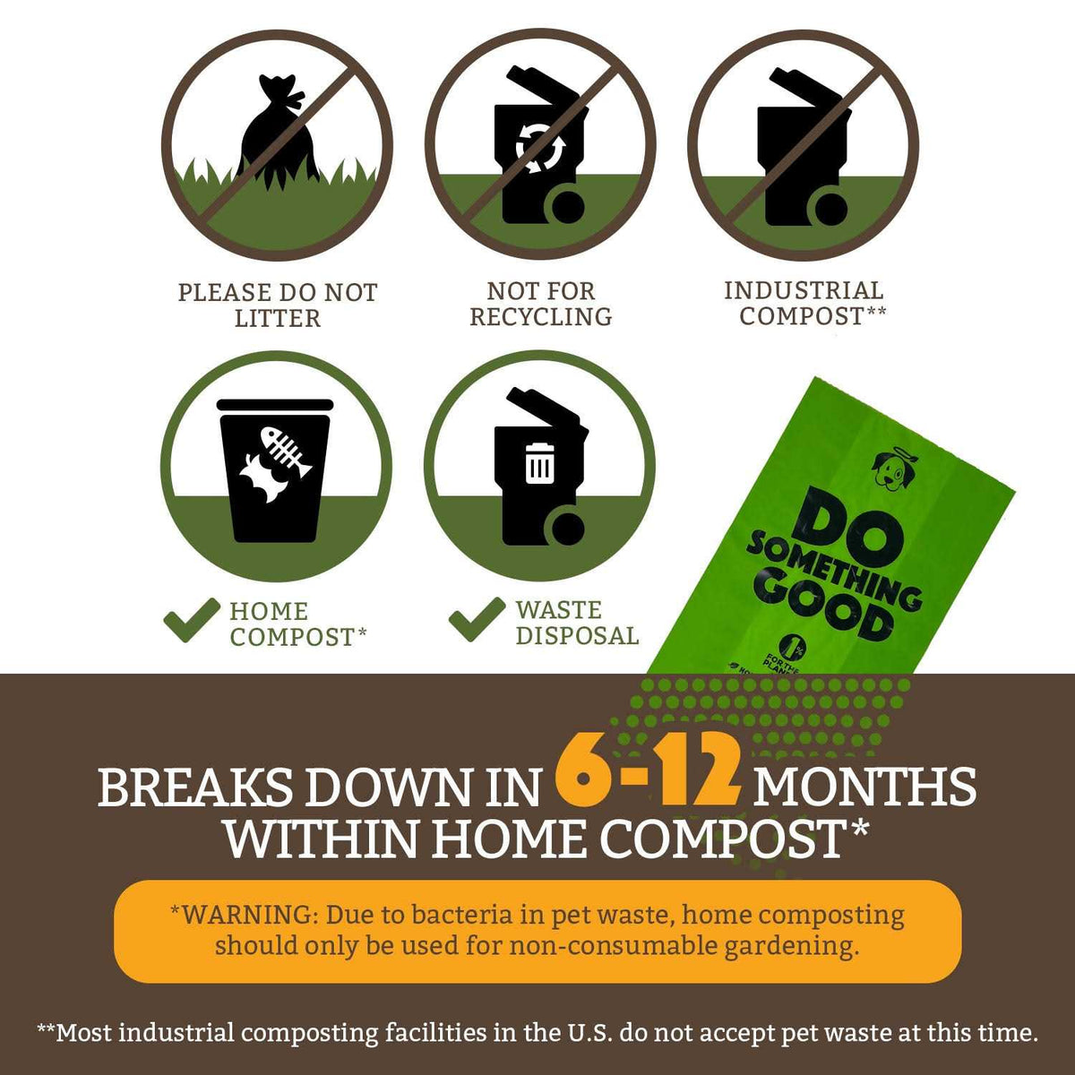 Poop Bags Dog Waste Bags Unscented B7636