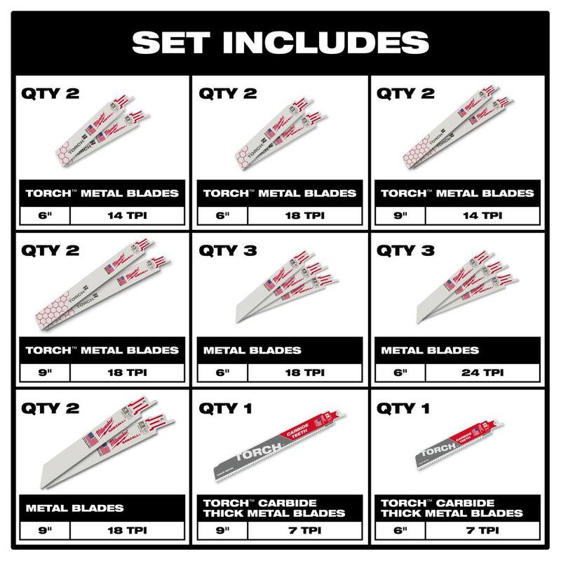 Bi-Metal Reciprocating Saw Blade Set (50-Piece) F223