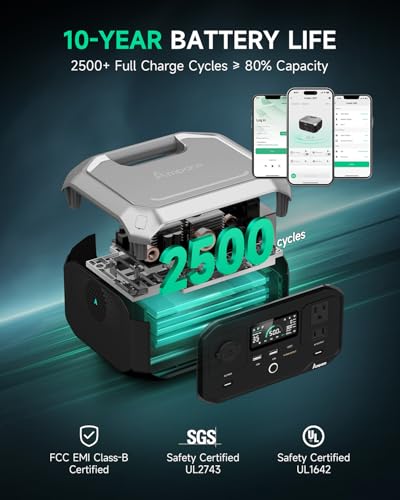 Portable Power Station 266Wh Battery 300W AC Output Solar Generator E3735
