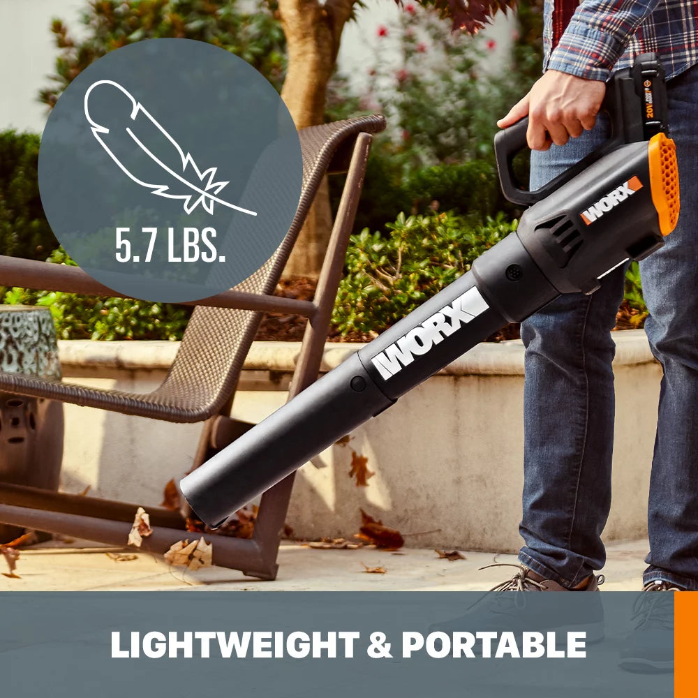 Cordless Leaf Blower, Hedge Trimmer, & Weed Trimmer Combo Kit D176521