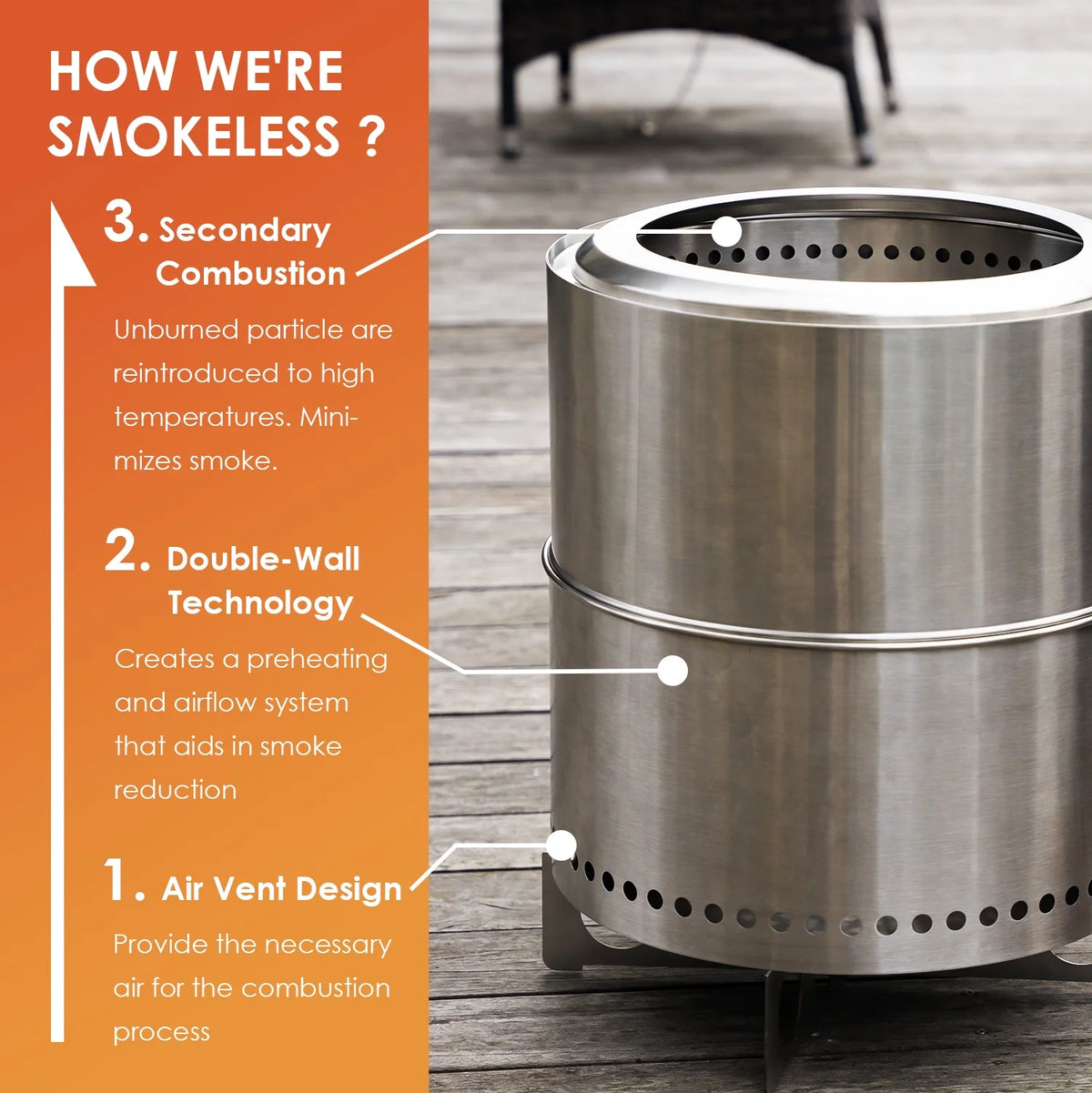 Smokeless Fire Pit with Stand & Bag & Sticks & Holders, 304 Stainless Steel, 15inch Q336668