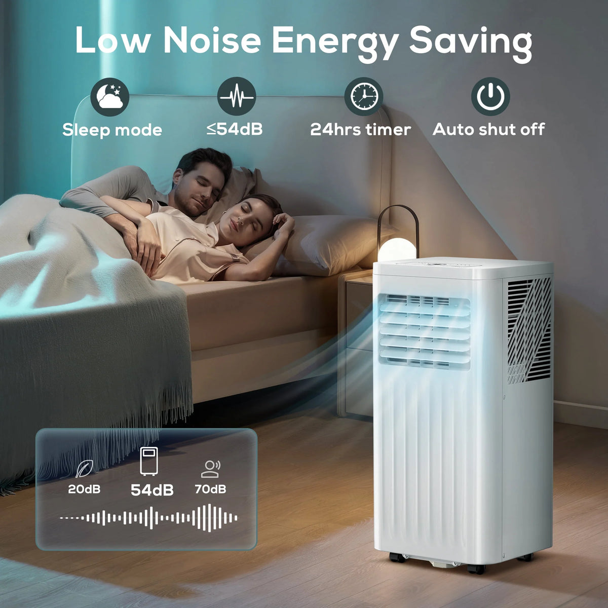 5000 BTU Portable AC, 3-in-1 with Dehumidifier/Fan Q944