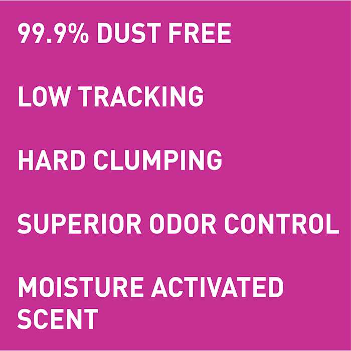 Scented Cat Litter Y7952