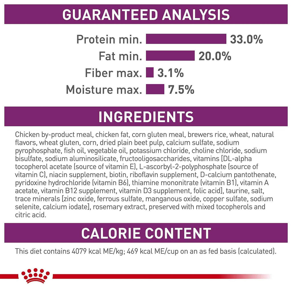 Cat Dry Food P77918