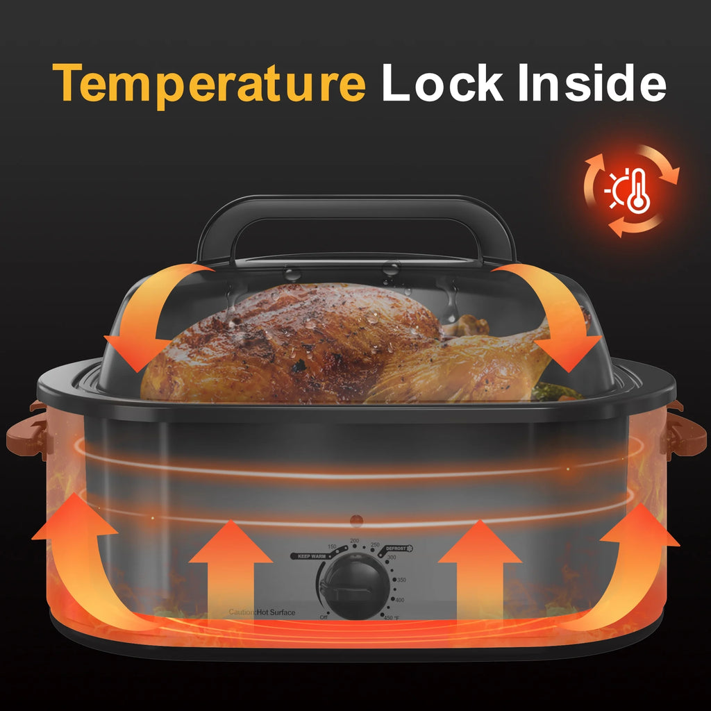 22 Quart Electric Roaster Oven with Self-Basting Lid H48398