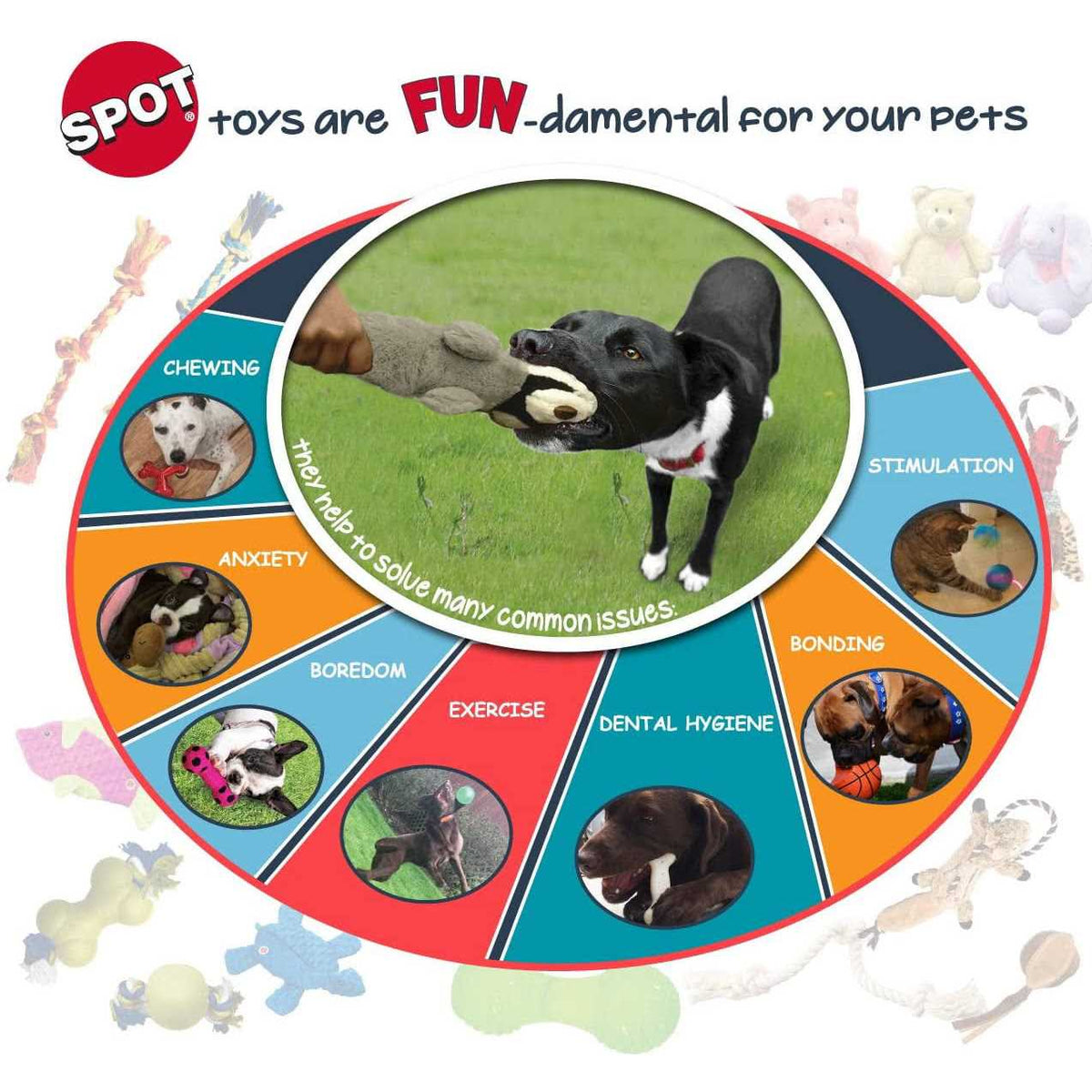 Sensory Ball Dog Toy Z349601