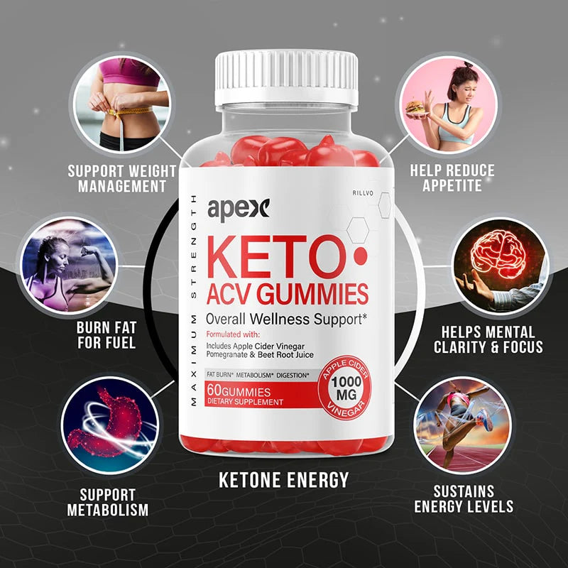 Keto Gummies V164223